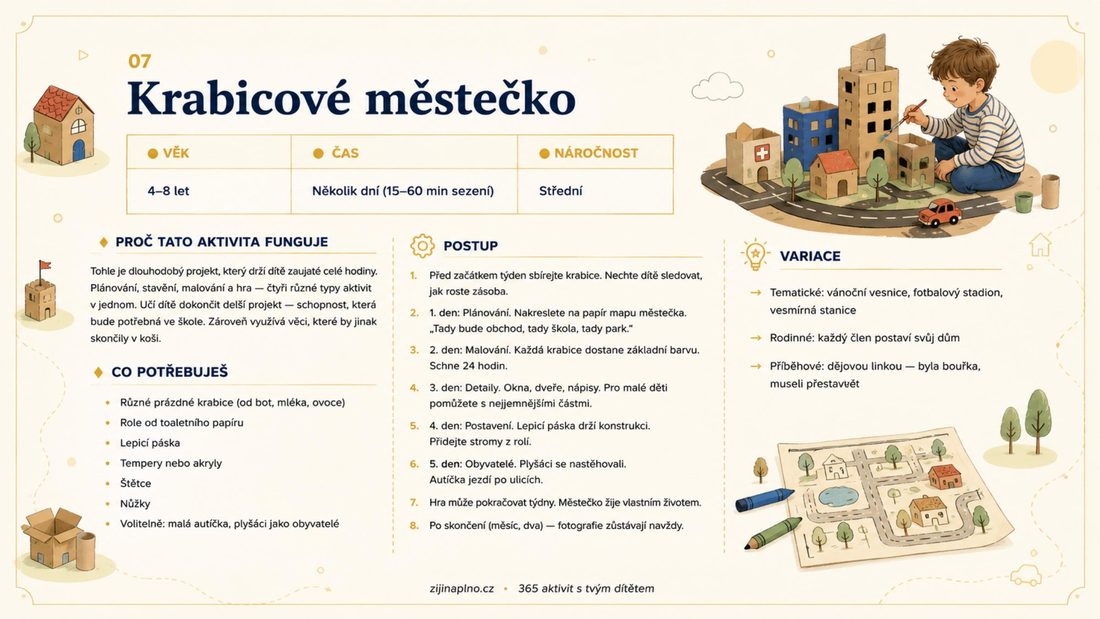 Škatuľové mestečko